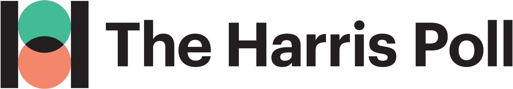 Logo: The Harris Poll