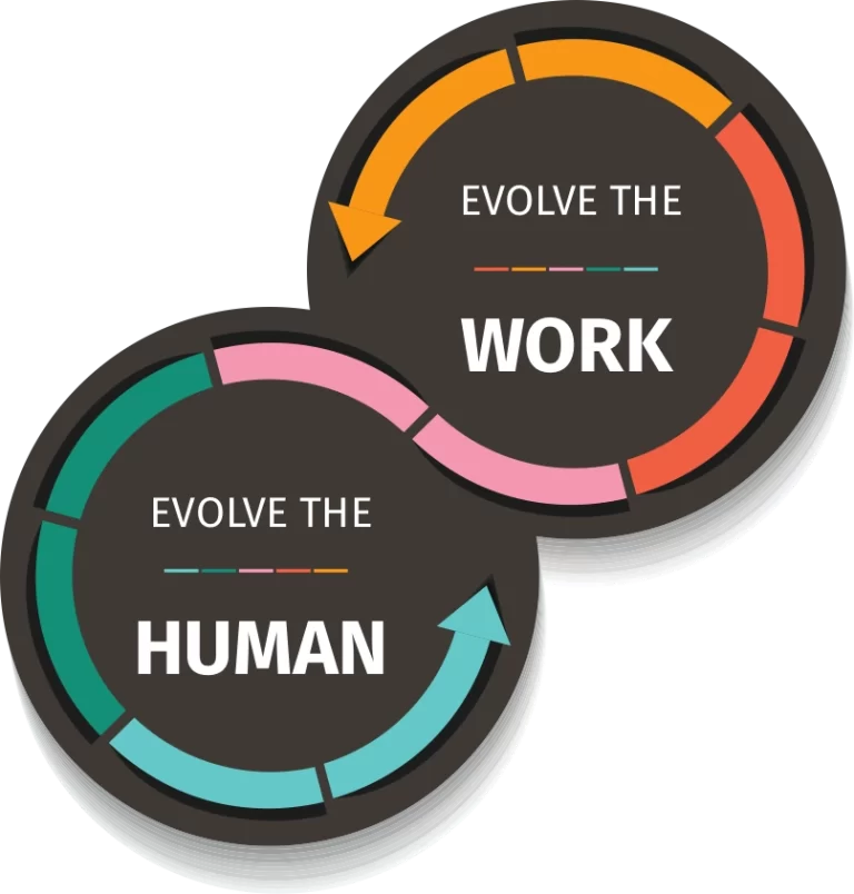 Evolve the human, evolve the work